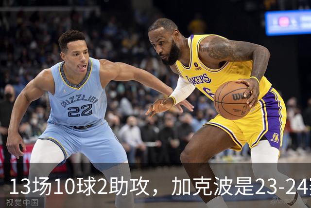13场10球2助攻，加克波是23-24赛季以来联赛杯进球最多的球员