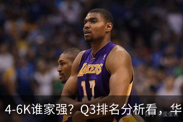 4-6K谁家强？Q3排名分析看，华为第一，苹果第二